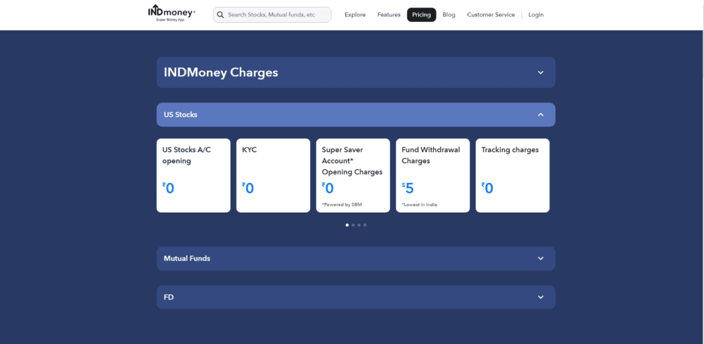 Indmoney charges