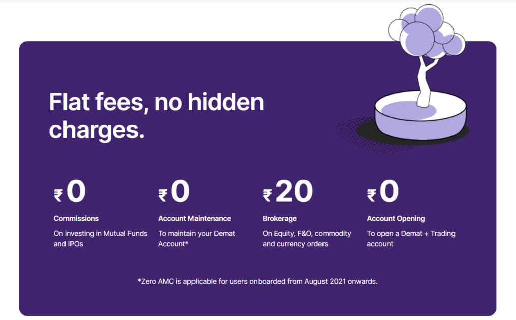 Upstox trading charges