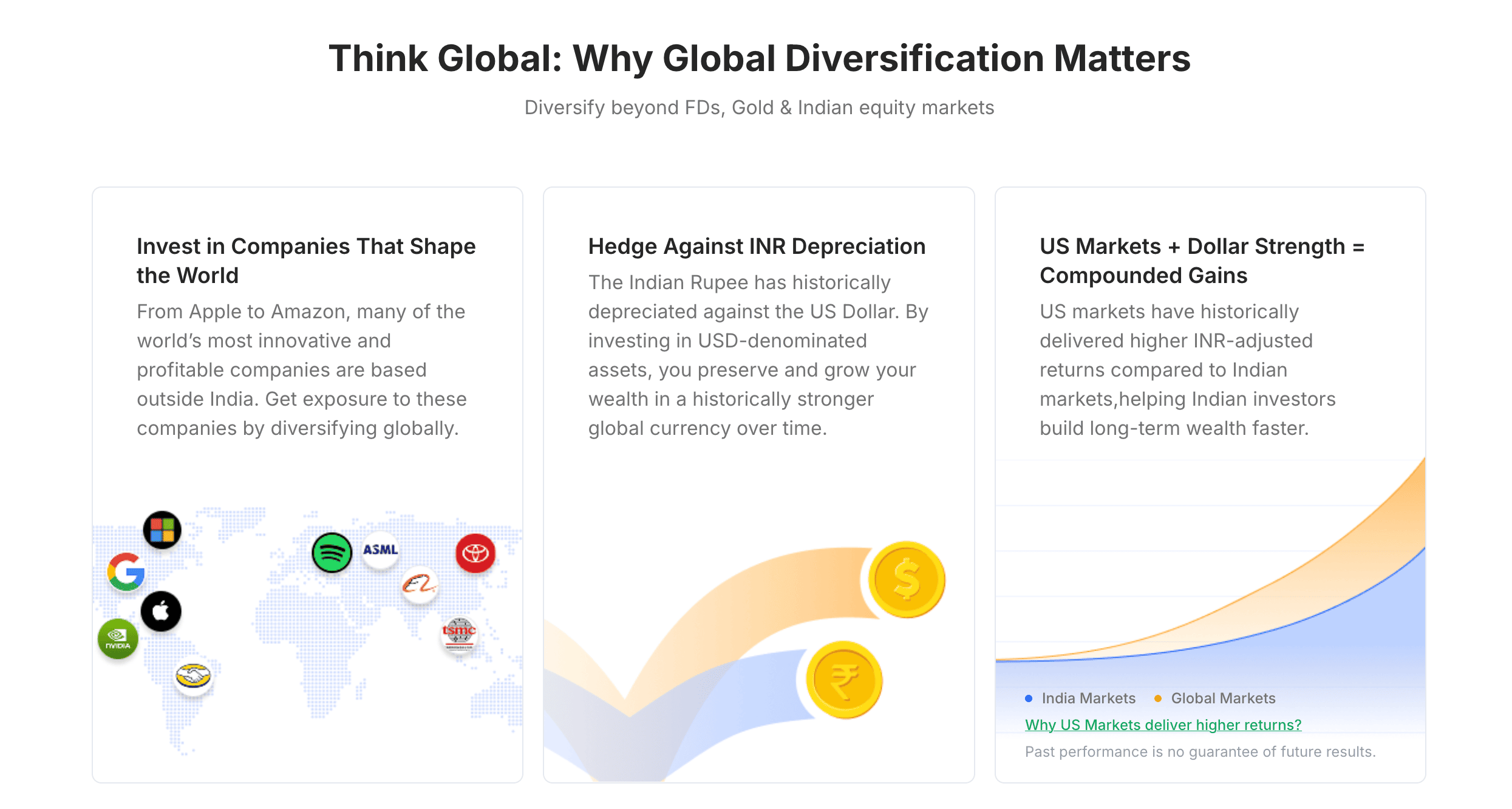 benefits of investing globally