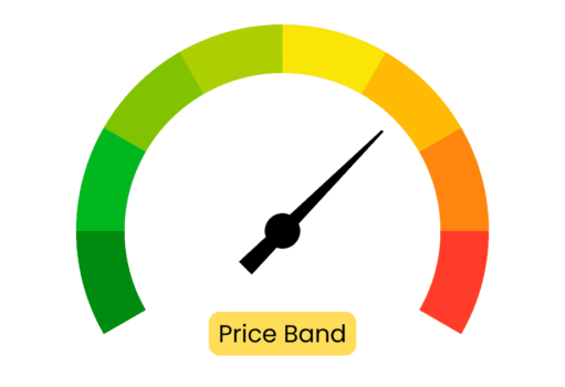 IPO price band
