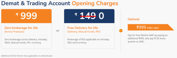 Mstock overall charges