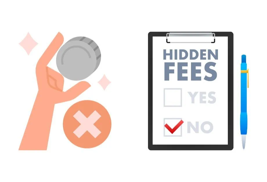 Brokerage charges and fees