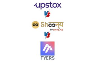 Upstox vs Shoonya vs Fyers
