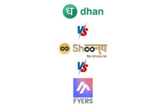 Dhan vs Shoonya vs Fyers