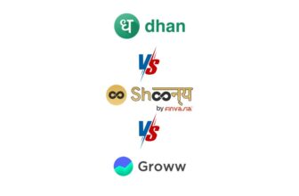 Dhan vs Shoonya vs Groww