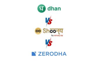 Dhan vs Shoonya vs Zerodha