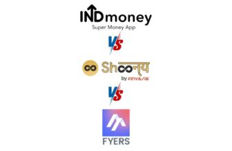 Indmoney vs Shoonya vs Fyers