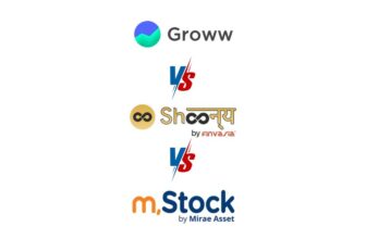 M.stock vs Shoonya vs Groww