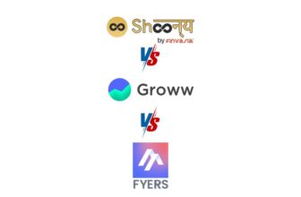 Shoonya vs Groww vs Fyers
