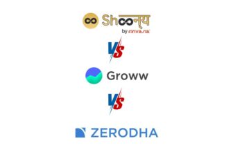 Shoonya vs Groww vs Zerodha