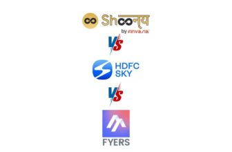 Shoonya vs HDFC sky vs Fyers