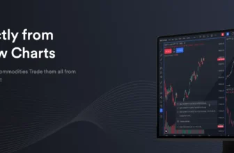 Dhan and TradingView partnership for Indian traders in 2026