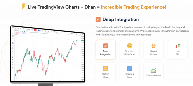 Dhan TradingView integration — login at tv.dhan.co with your demat account